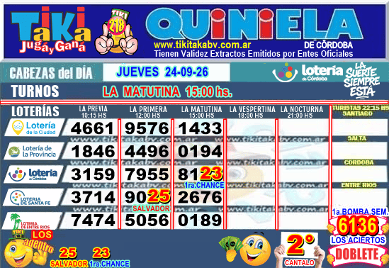 Gane Al Toke